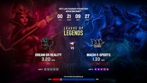 eSpor unikrn'i kullanıyor