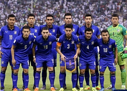 Vietnam Tel, Tayland Telefon Kaybetti FIFA BXH