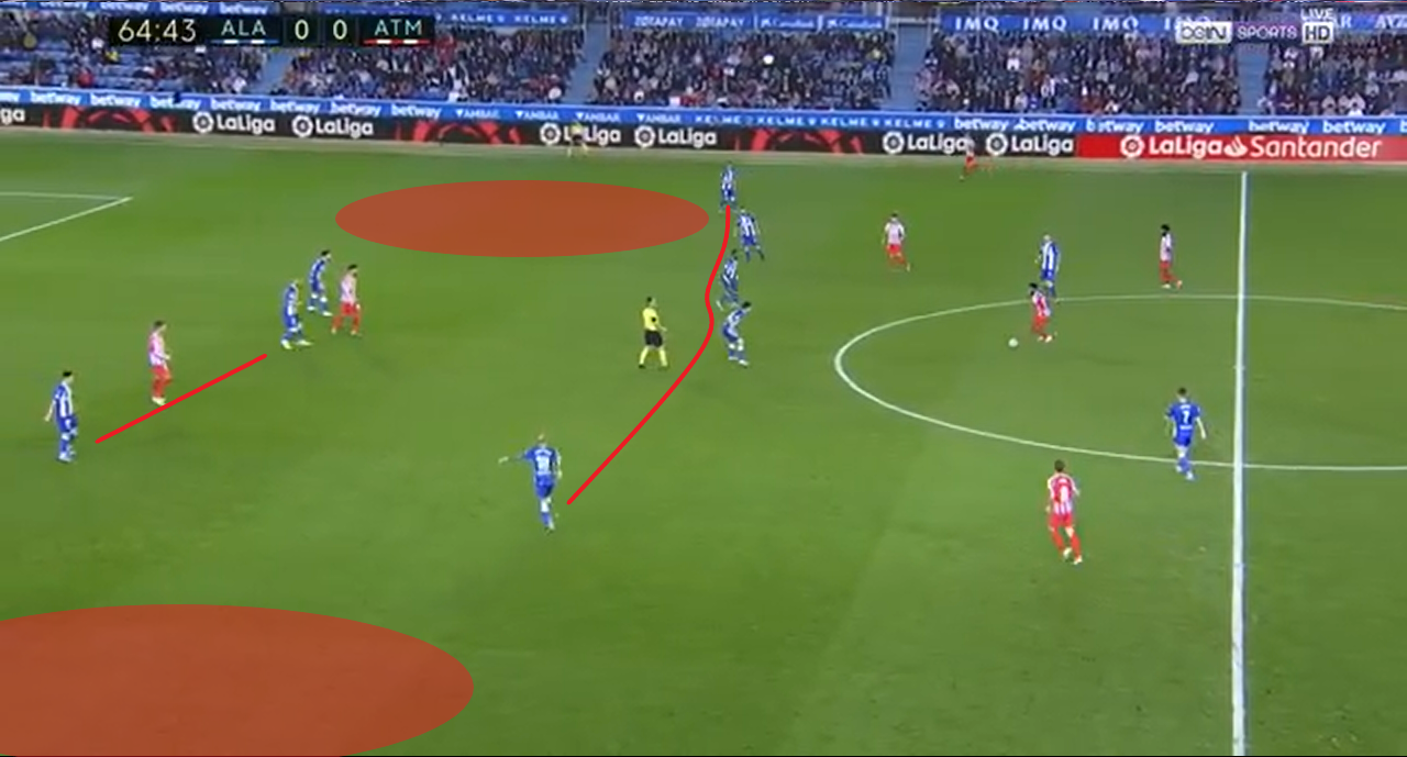 La Liga 2019/20: Alaves vs Atletico Madrid - taktik analiz taktikleri