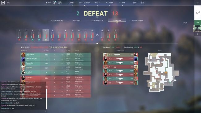 Valorant oyun haritaları A B C bitiş ekranı